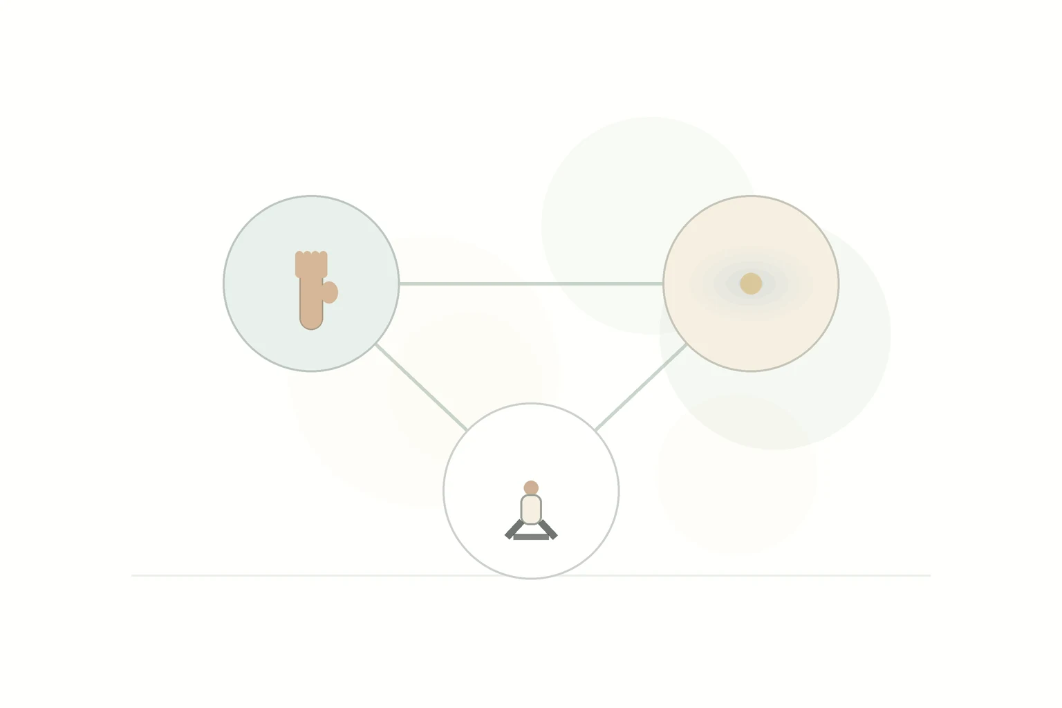 Two-column comparison: In-person vs Online