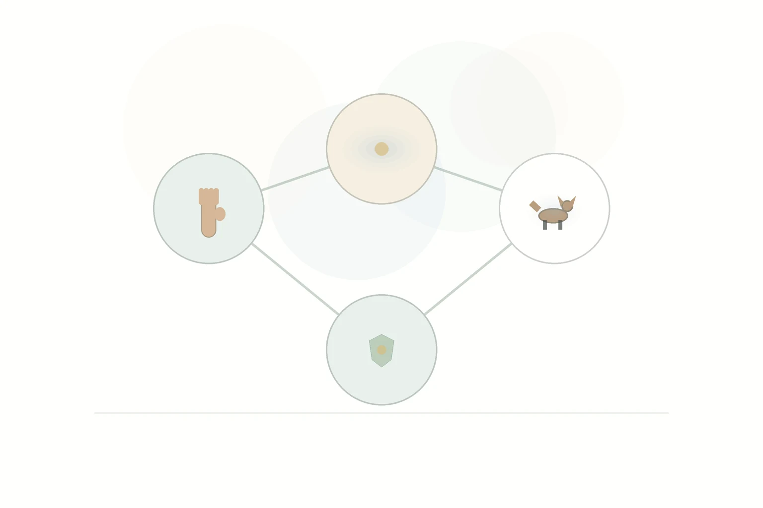 Two-column diagram: 2021 Equine Study, 2008 Rat Study