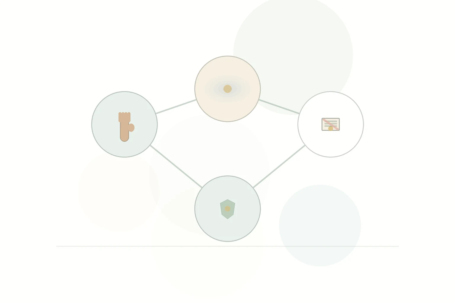 Checklist: no regulation, very cheap, no lineage, no training, no support